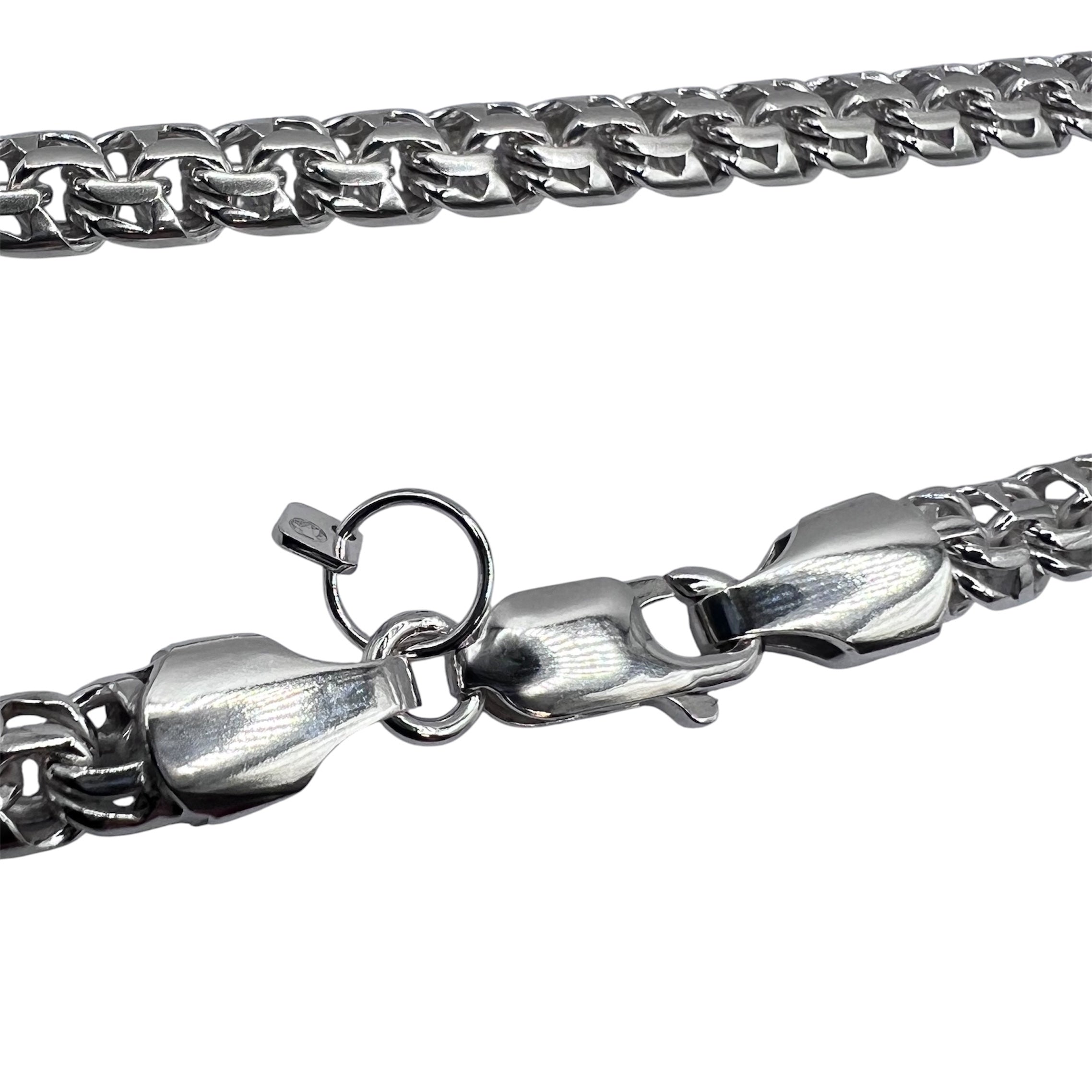 Bismarсk chain